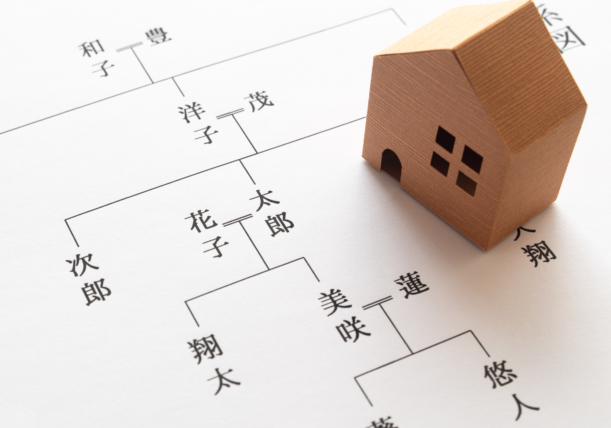 家系図を作成する際に覚えておきたいことについて